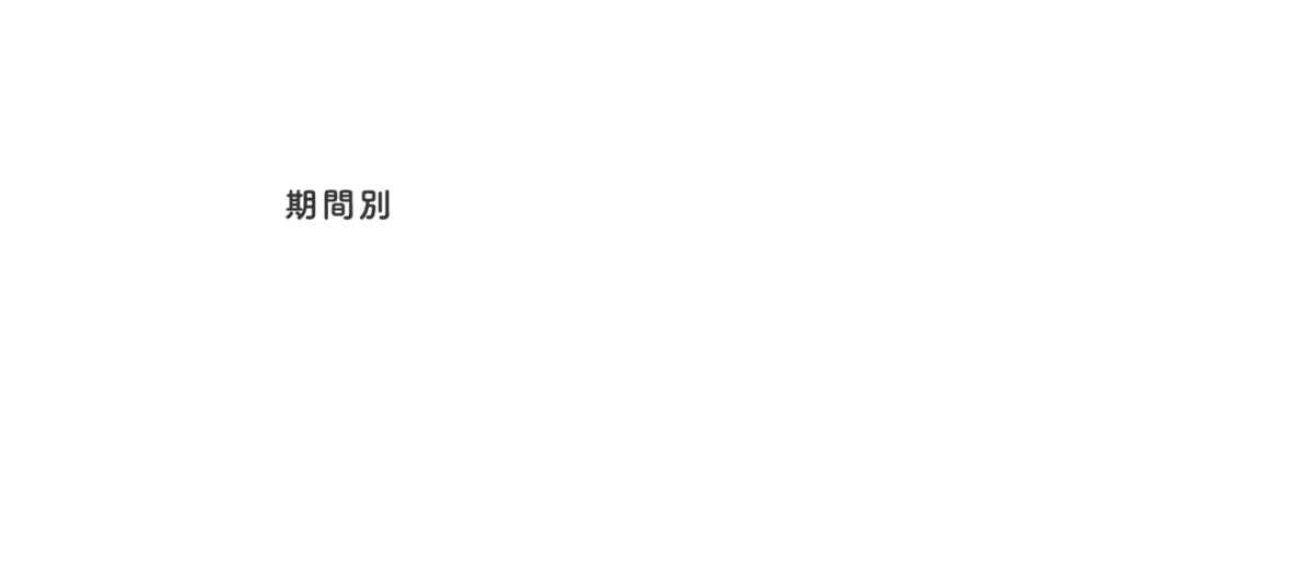 カナダ留学費用