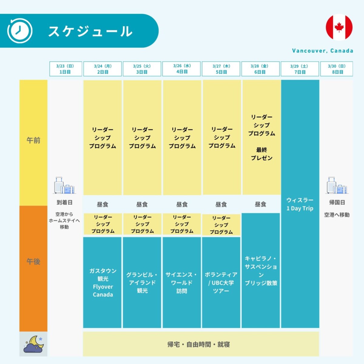 カナダ春休み中高生留学プログラムのスケジュール表