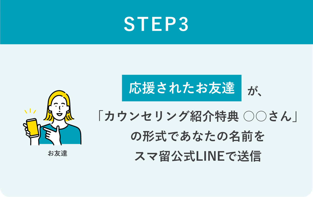 STEP3 応援される人が、「カウンセリング紹介特典 ○○さん」の形式で応援した人の名前をスマ留公式LINEで送信