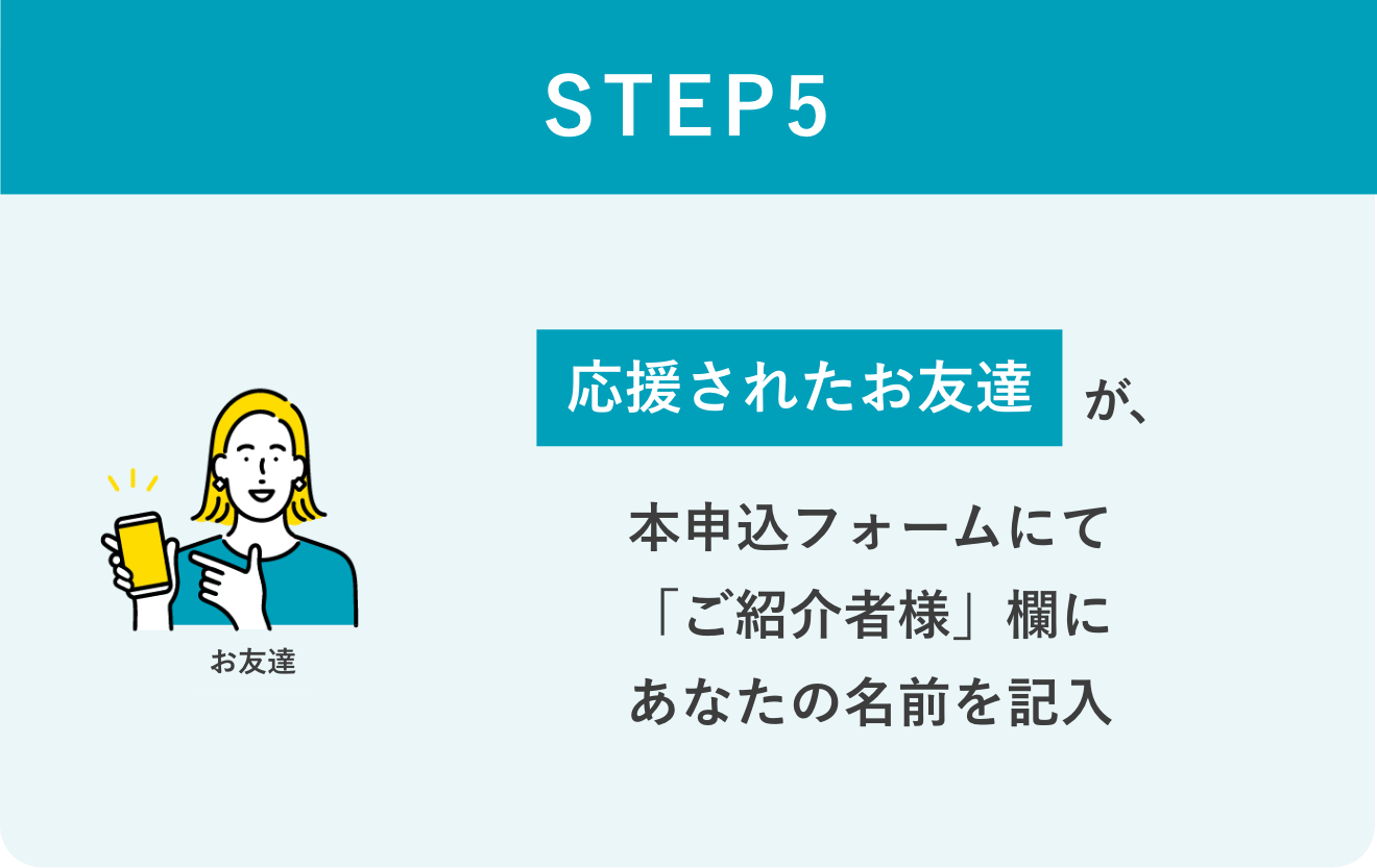 STEP5 応援される人が、本申込フォームにて「ご紹介者様」欄に応援した人の名前を記入