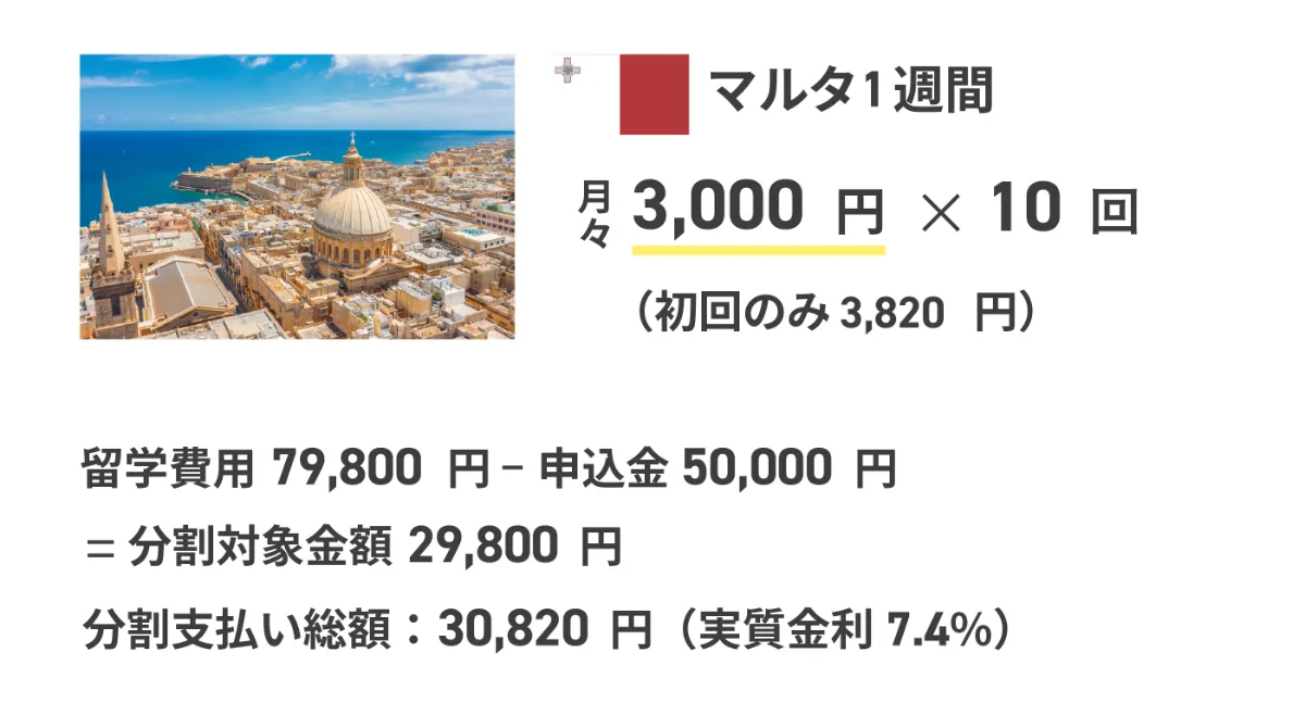 マルタ1週間の分割支払いイメージ