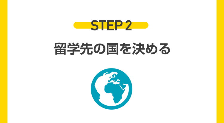 留学先の国を決める
