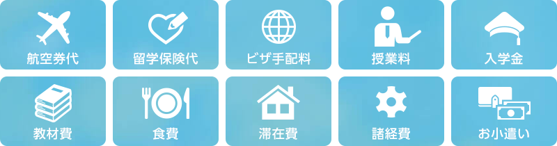 語学留学でかかる費用